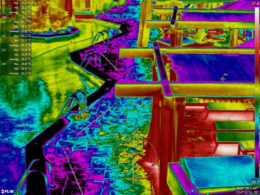 Importance of Thermal Inspections and Mapping