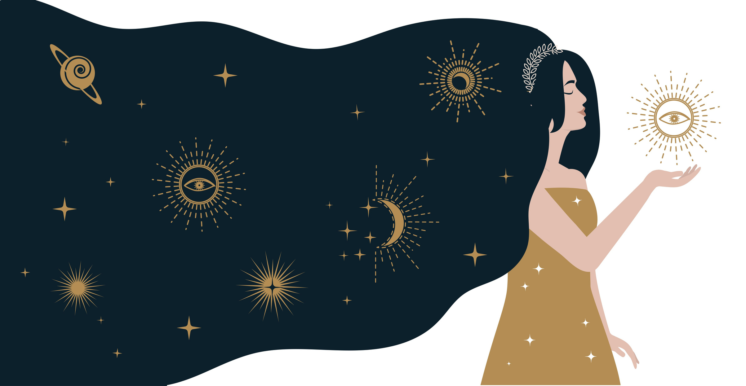 What Questions Can Astrology Answer?